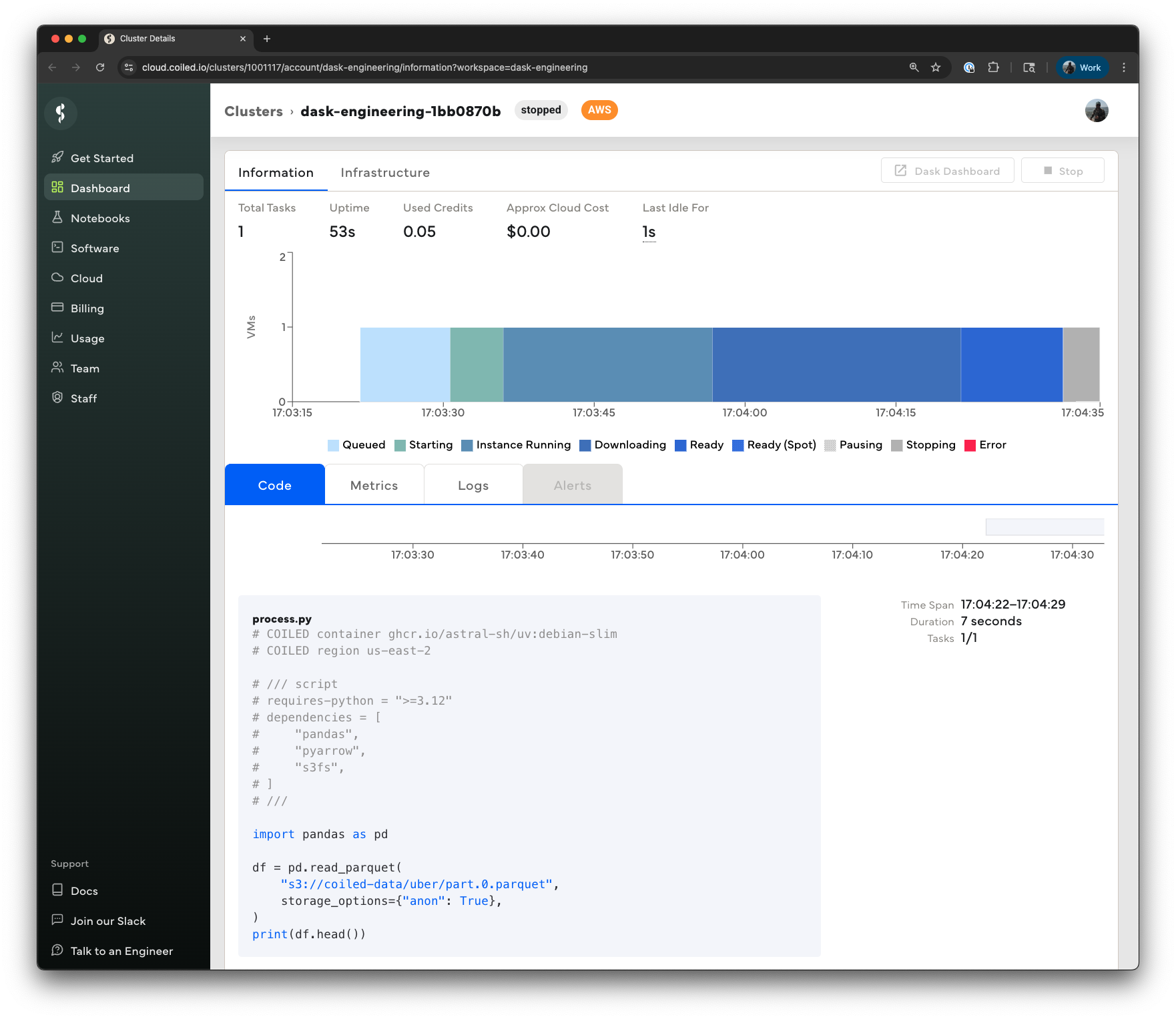 Coiled UI